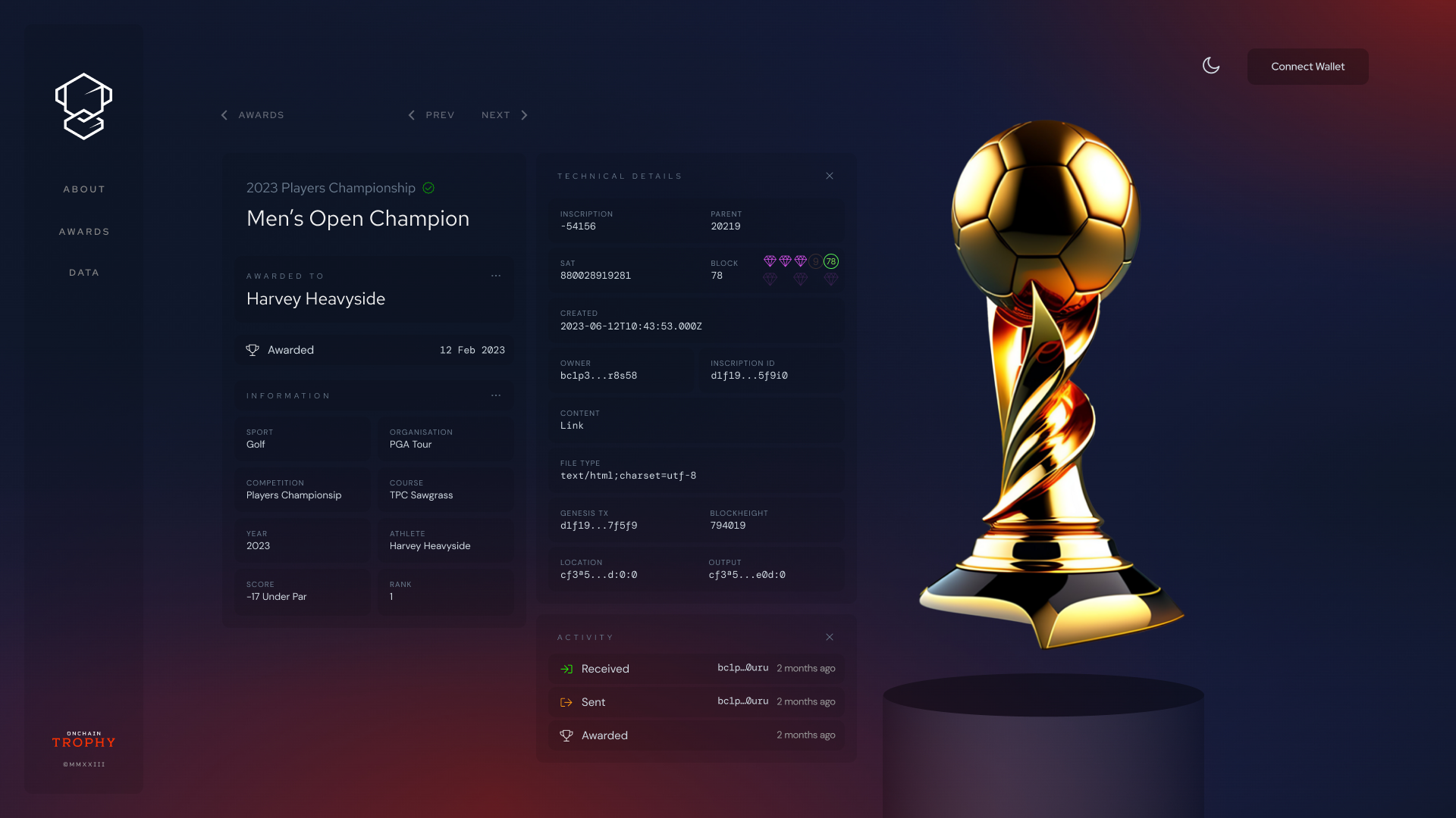 OnChain Trophy